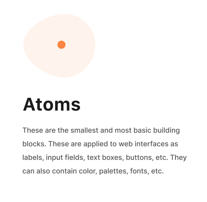 atoms