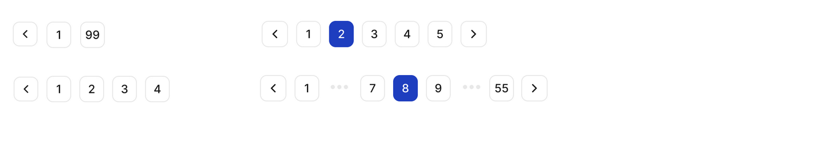 pagination