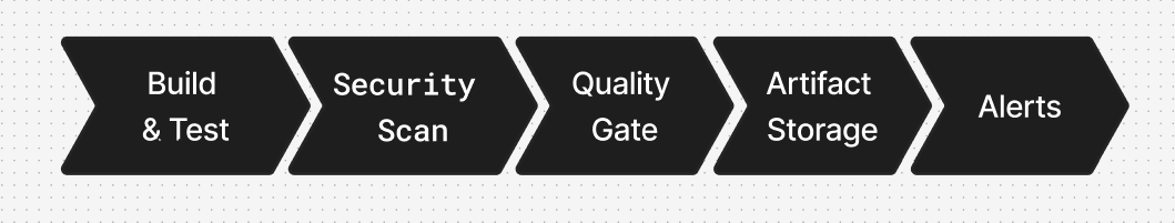 Capture d’écran 2026-01-26 à 07.38.00