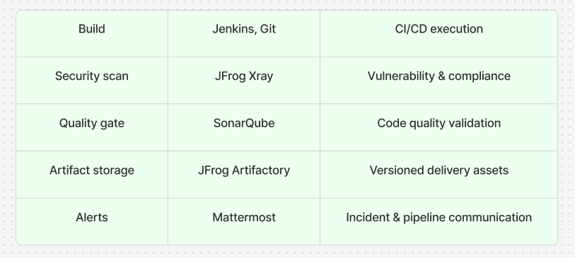 Capture d’écran 2026-01-26 à 07.38.16